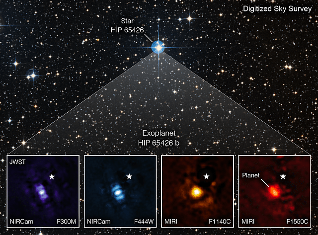 This image shows the exoplanet HIP 65426 b in different bands of infrared light, as seen from the James Webb Space Telescope. (Photo: NASA/ESA/CSA, A Carter (UCSC), the ERS 1386 team, and A. Pagan (STScI).