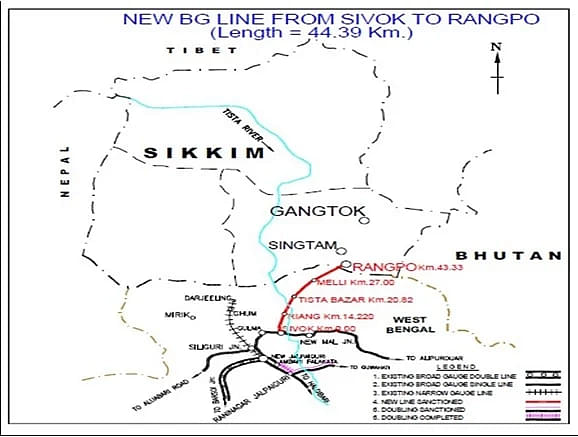 Sivok-Rangpo BG Line