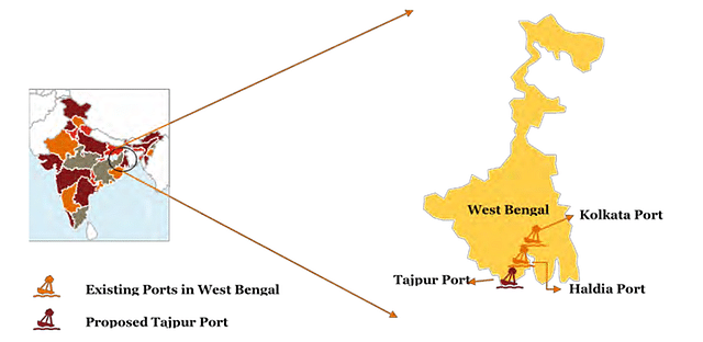 Tajpur port