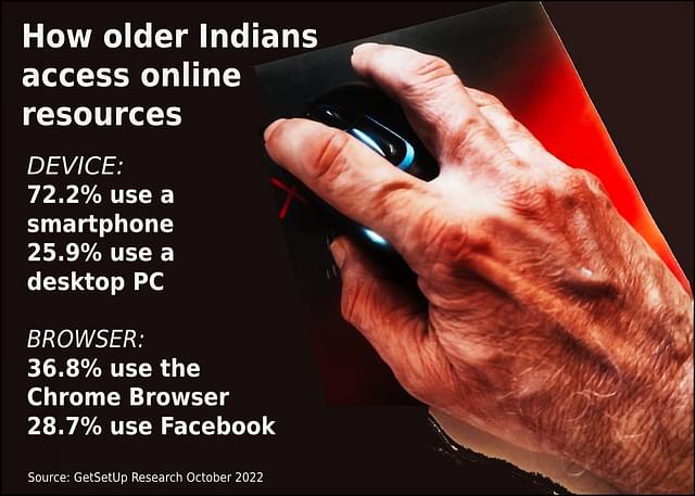 Senior Citizens’ Cyber Choice. (PC: Anand Parthasarathy)