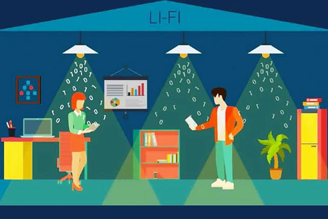Li-Fi can transmit data through  LED light fixtures.