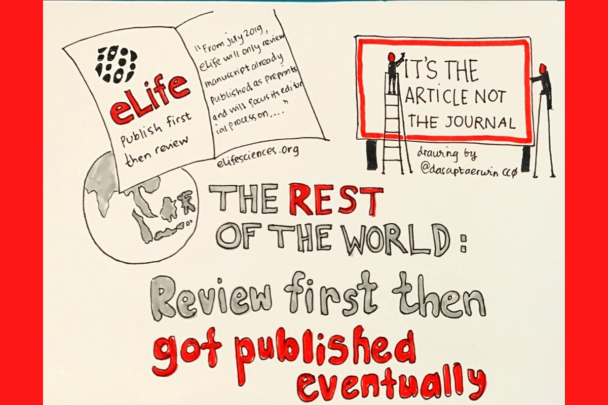 Publish as preprints first then review policy by eLife (Image: Dasaptaerwin/Wikimedia Commons)