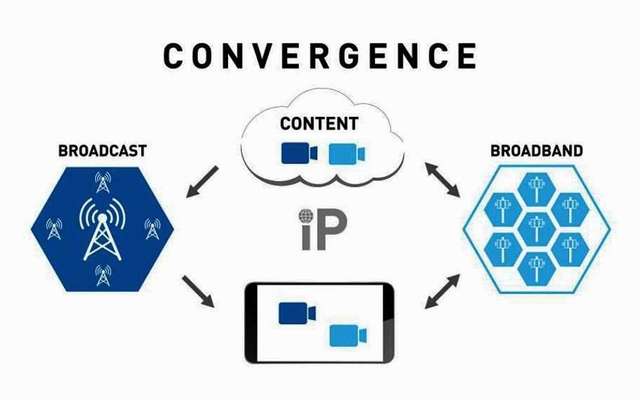 Soon You Can Watch Hundreds Of HighQuality Video Channels On Your