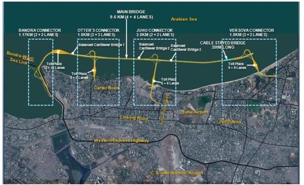 Versova-Bandra Sea Link Project (MSRDC)