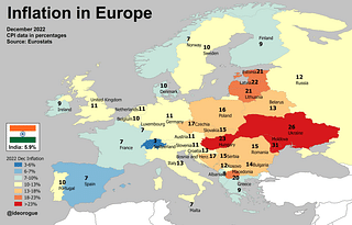 Inflation in Europe
