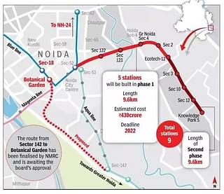 Representative Alignment of NOIDA Metro Extension Project (Times of India)
