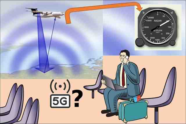 Representative Illustration

(Aircraft altimeter working: Wikimedia)
(Passenger: Pixabay)