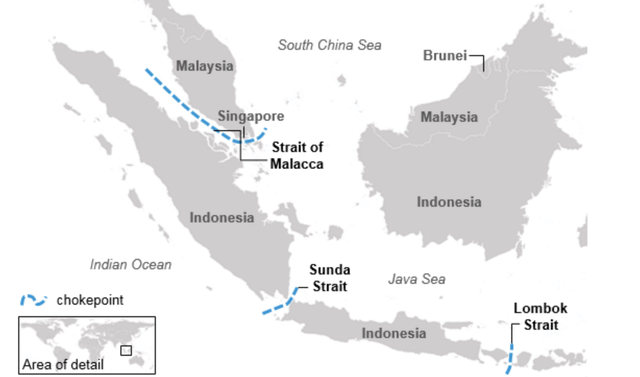 Strait of Malacca