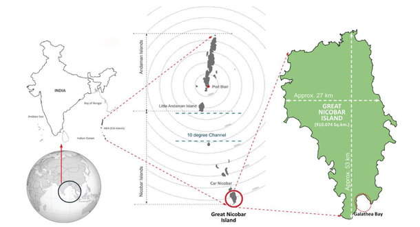 Location of proposed port.