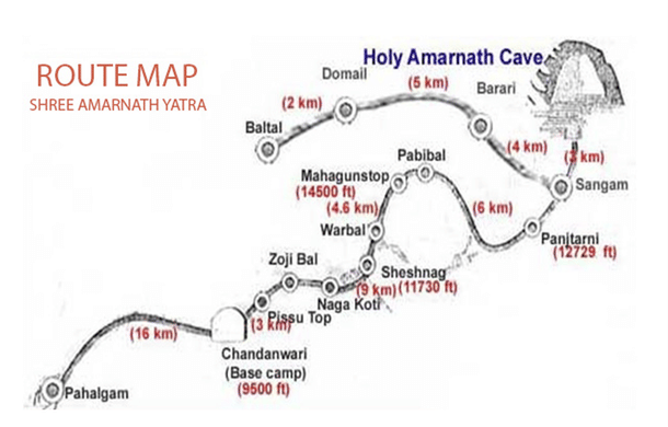 Amarnath Yatra Route Map