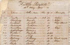 General register of Fatel Razak, the first ship that bought Indians to Trinidad.
(Source: Wikimedia Commons)