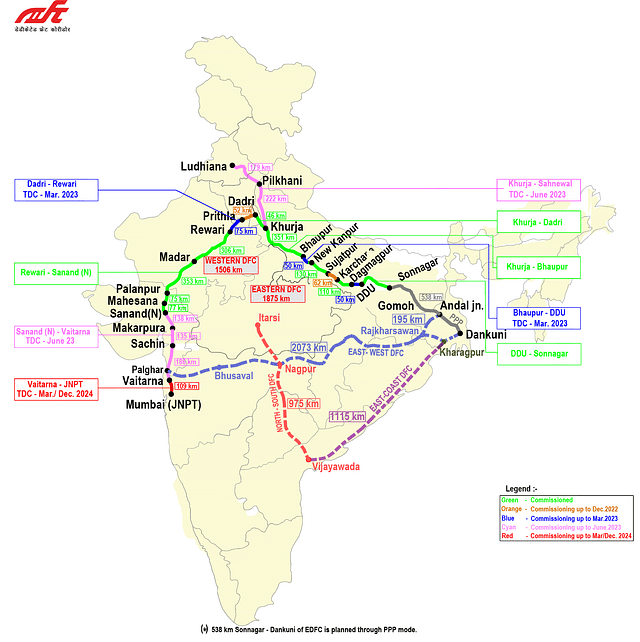 Project map of DFCs (DFCCL)