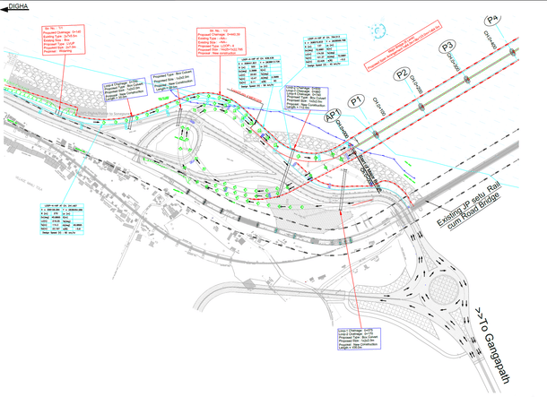 Proposed Loops on New Ganga Bridge
