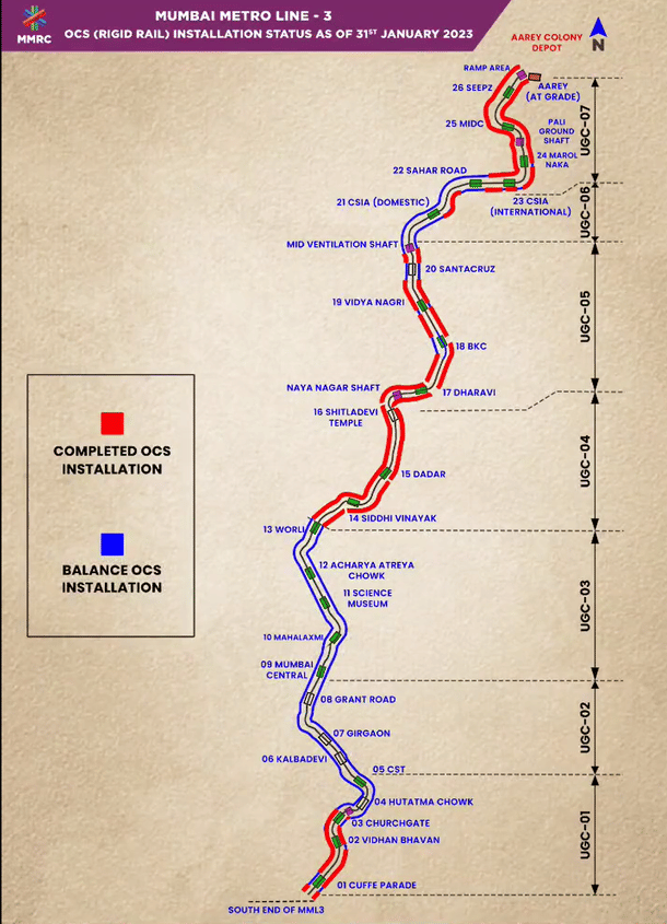 Traction System Installation Status - Mumbai Metro Line 3