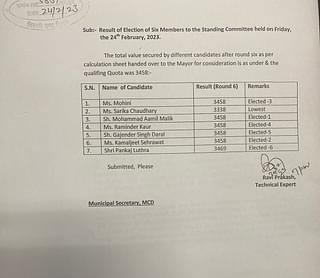 Result of Election of Six members to the standing committee submitted by technical expert to the Mayor