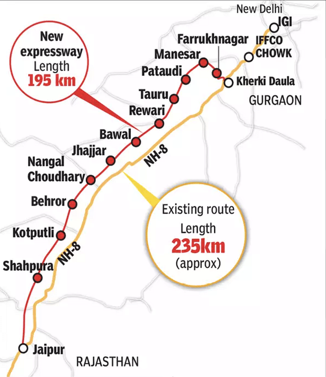 Proposed Alignment of Delhi-Jaipur Super Expressway.