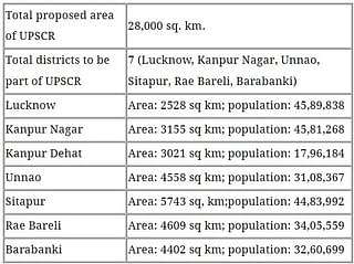 The proposed area of UPSCR (Report by The New Indian Express)