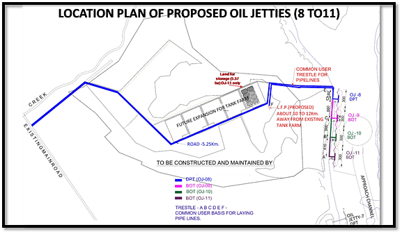 The proposed location of the oil jetties.