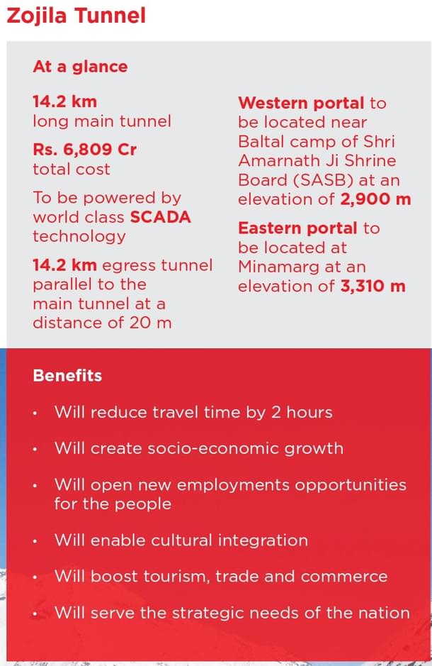 Zojila Tunnel location and details. (MoRTH)