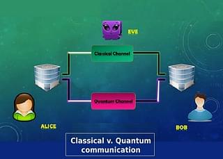 Classical versus Quantum communication. Graphic adapted from RRI imagery.