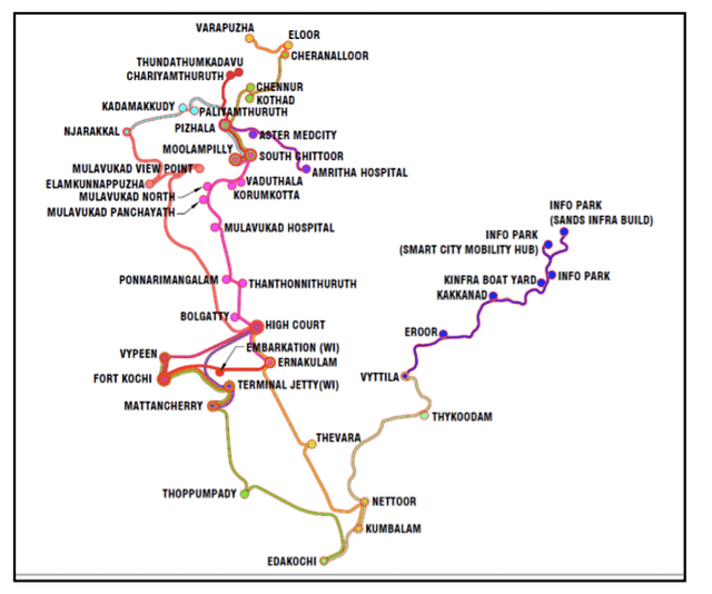 Identified Routes of Kochi Metro