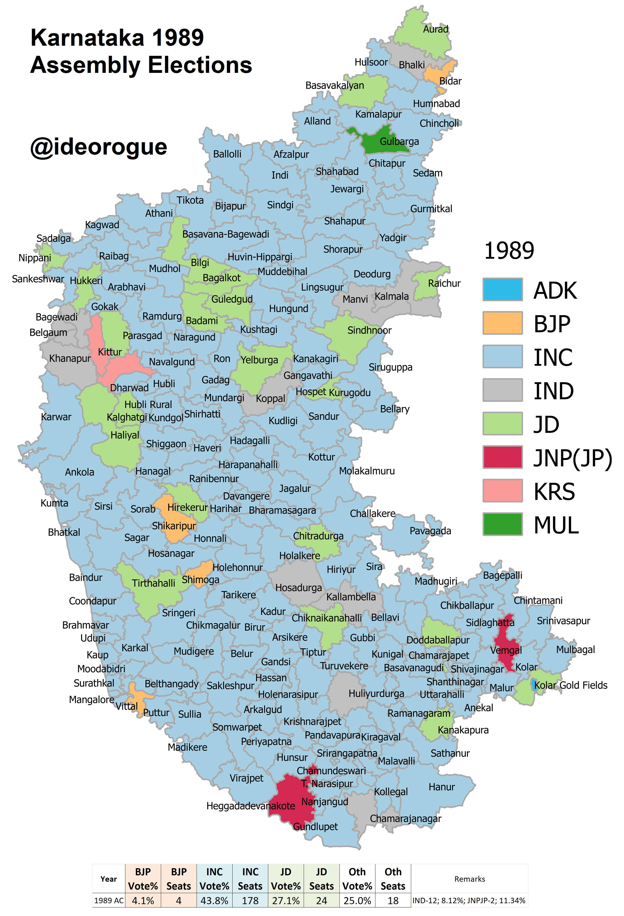 India Map png download - 610*934 - Free Transparent Kodagu District png  Download. - CleanPNG / KissPNG