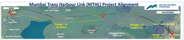 MTHL Alignment (MMRDA)