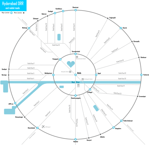 Hyderabad Outer Ring Road (Wikimedia Commons)