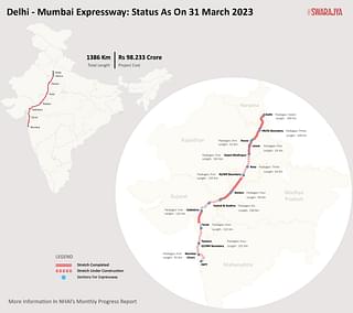 Mapping the Expressway Progress (Swarajya)