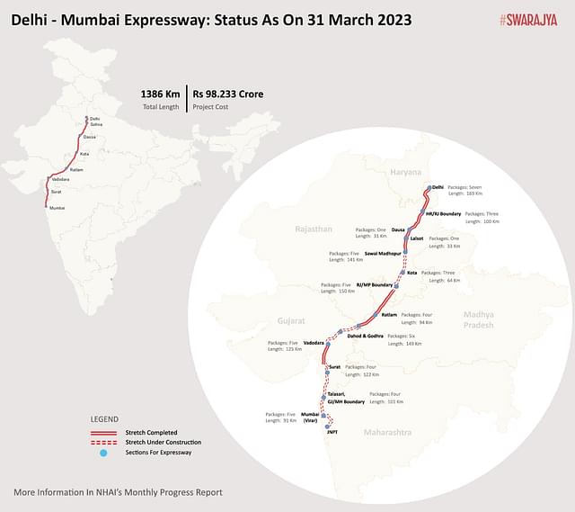 Mapping the Expressway Progress (Source: Swarajya)