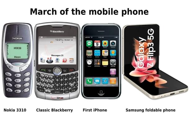 Iconic Mobile phones over the years