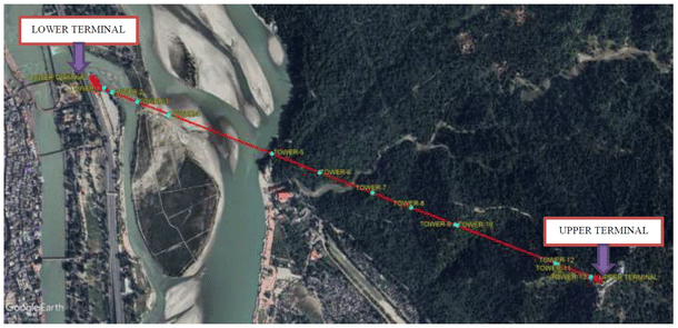 Site Plan from Google earth