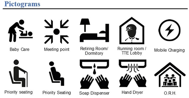 Indian Railways To Introduce Divyang-Friendly Uniform Signages At All ...