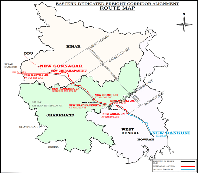 Eastern Dedicated Freight Corridor. (DFCCIL)