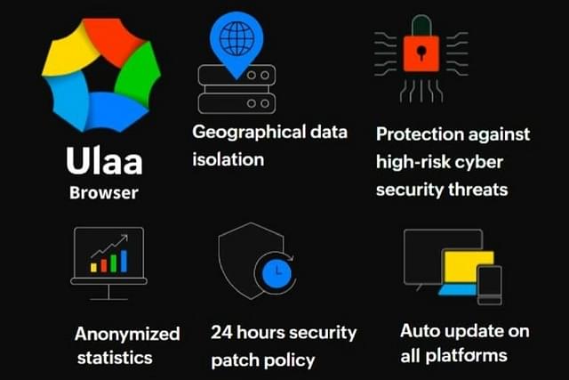Key privacy and protection features claimed by the Made-in-India browser, Ulaa. (Graphic compiled from Ulaa resources)