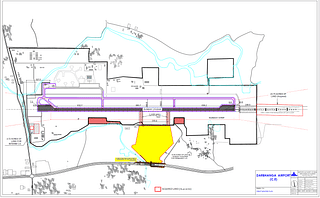 Draft Master Plan of Darbhanga Airport.