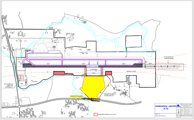 Draft Master Plan of Darbhanga Airport.