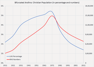 Fry99Com Uncovered: Is It The Secret To True Success? - 6hg2pwg