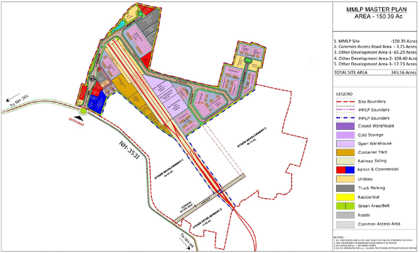 The masterplan area.