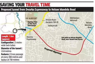 Proposed Alignment of the tunnel (Source: TOI)