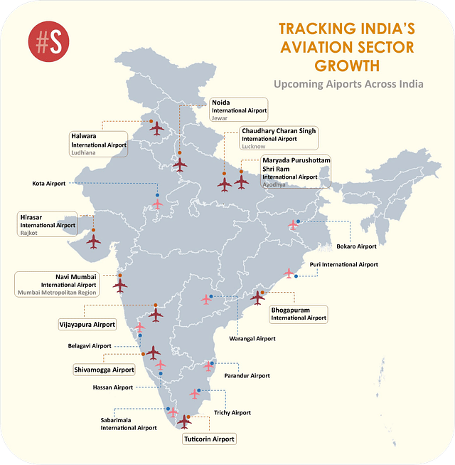 Highlighting the major upcoming airports across India. (Source: Swarajya)