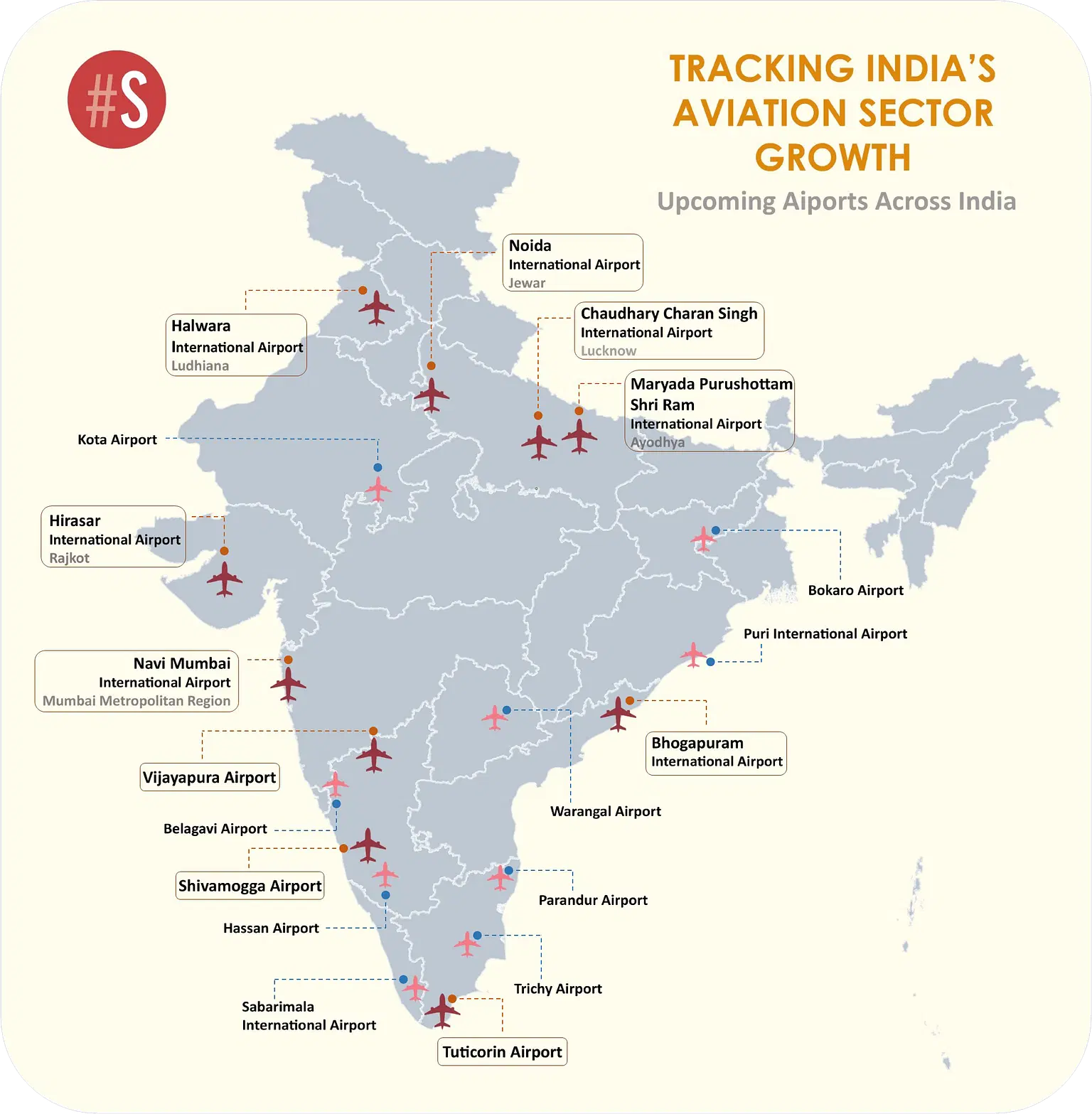 Some major airports that are inching closer to completion in the coming years. (Source: Swarajya)