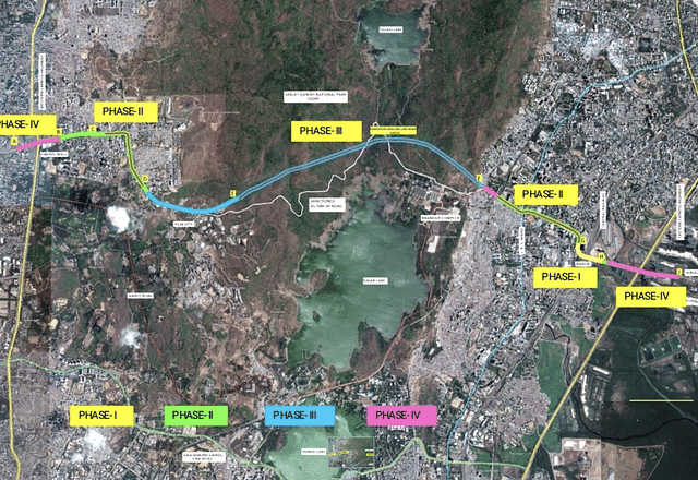 Alignment of GMLR Project 