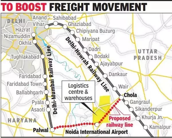 Proposed Rail Connectivity (Source: TOI)