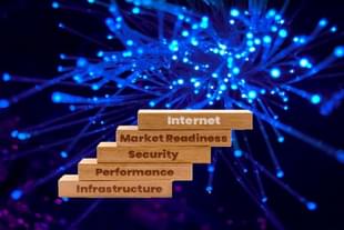 Internet resilience has multiple components. (Graphic credit: Unsplash and Internet Society)