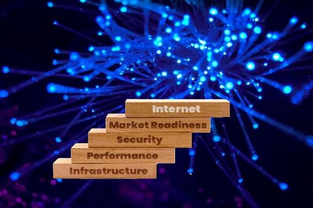 Internet resilience has multiple components. (Graphic credit: Unsplash and Internet Society)