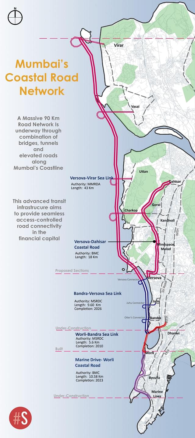 Mapping Mumbai's Coastal Road Network. (Source: Swarajya)