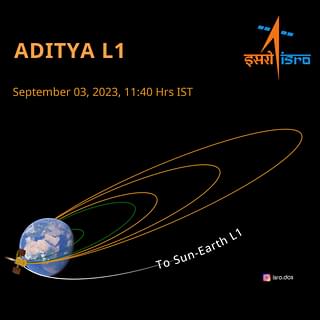 Earth-bound manoeuvre 1 for Aditya-L1