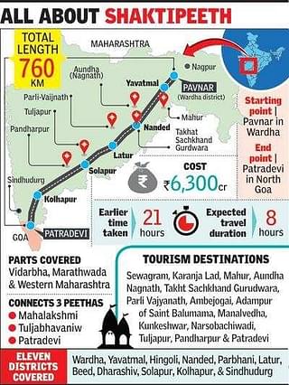 Nagpur-Goa Shktipeeth Expressway (Times Of India)