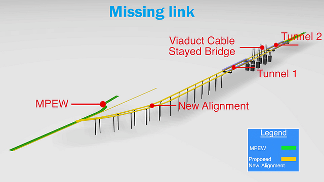 Missing Link Mumbai Pune Corridor